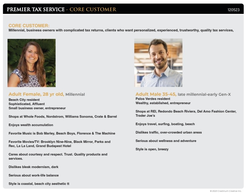 Premier Tax Service Customer Profiles