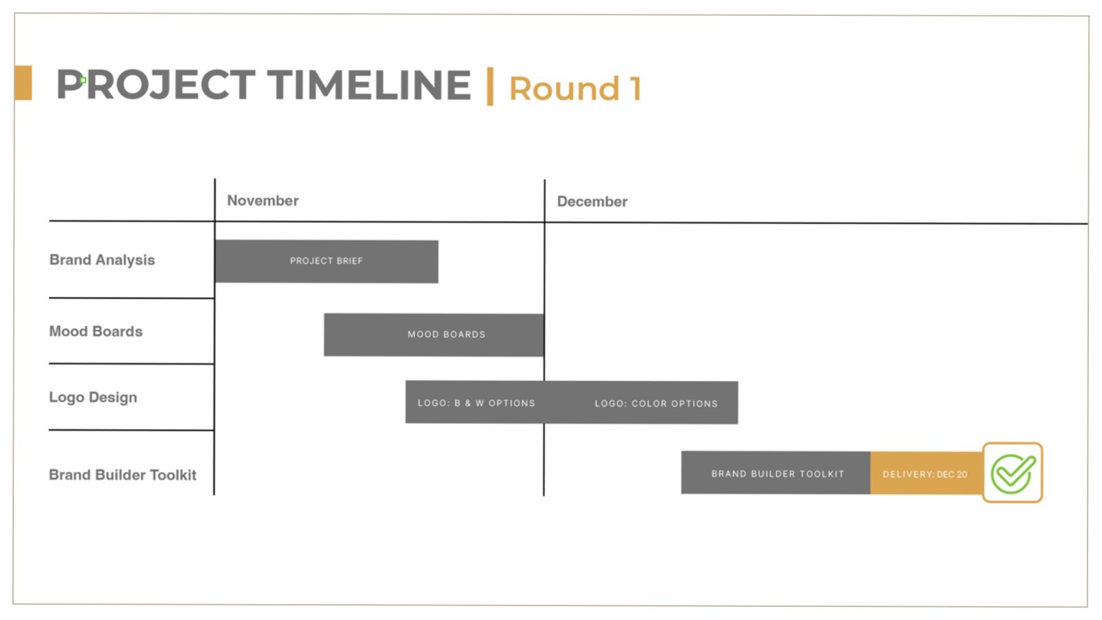 Premier Tax Service Project Timeline