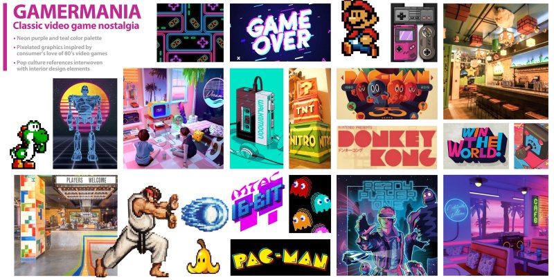 Retroverse Gamermania mood board