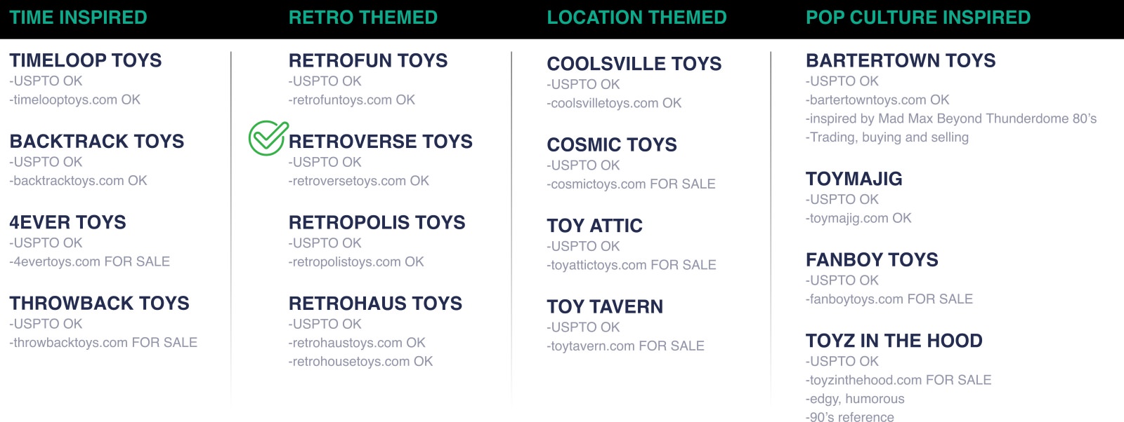 RetroForce Toys new name options